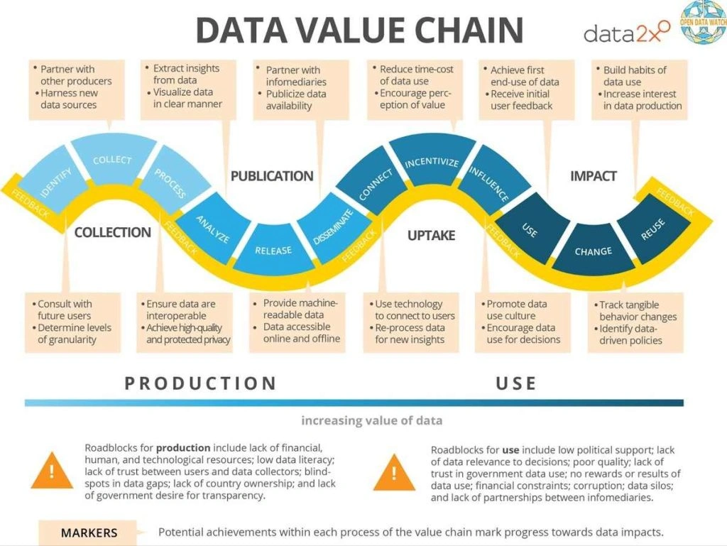 What is a Human-in-the-Loop? Human-in-the-Loop,AI system,Humans In The Loop,AI and the End Users,Loop