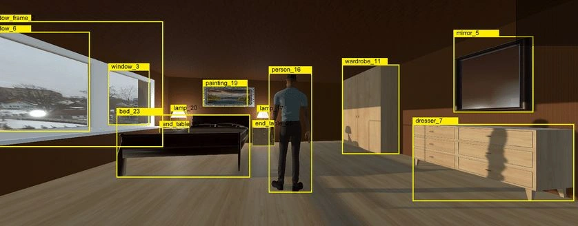 What is Video Annotation for AI? Video Annotation for AI,What is Video Annotation for AI,''What is Video Annotation'',Video Annotation,Applications of Video Annotation,video annotation for machine learning,Waymo,Second Spectrum,Deep Sentinel