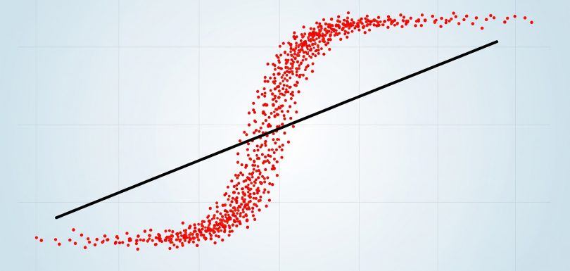 Overfitting and Underfitting