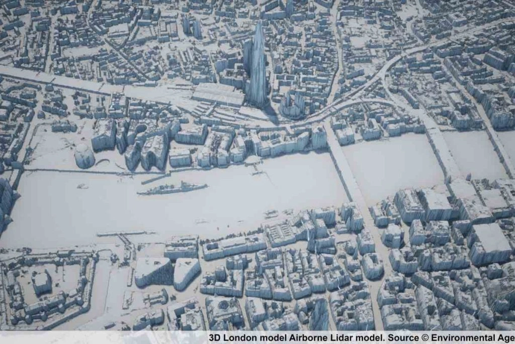 Ultimate Guide to LIDAR Lidar,Guide to LIDAR,''What is LIDAR'',lidar artificial intelligence,[radar lidar technology for railway applications market[,ai lidar,light detection and ranging technology,LIDAR Use Cases,How Does LIDAR Work,lidar annotation,RADAR,manual data collection time for 50000 images,how to get lidar data