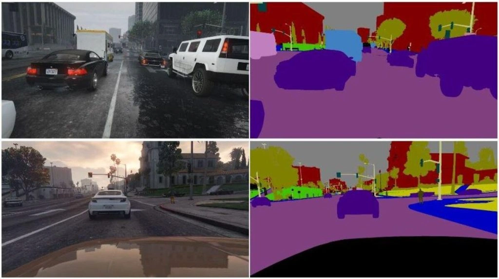 Is Synthetic Training Data the Future of Machine Learning? Synthetic Training Data,Is Synthetic Training Data the Future of Machine Learning,What is Synthetic Data,Synthetic Data Use Cases