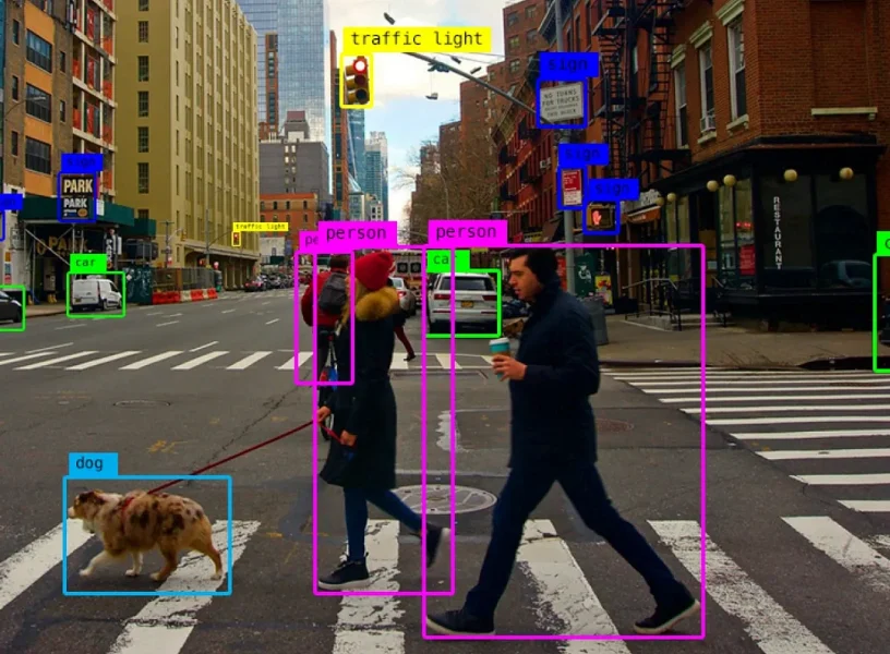Understanding Object Detection: How it Works, Uses-Aya Data Understanding Object Detection: How it Works, Uses, and Challenges