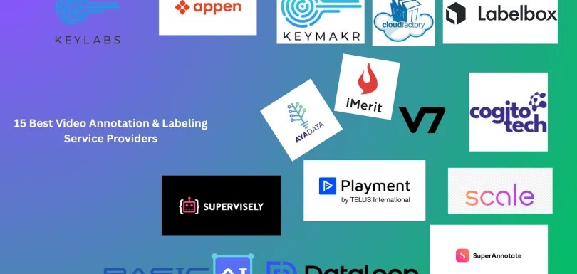 Best Video Annotation & Labelling Services