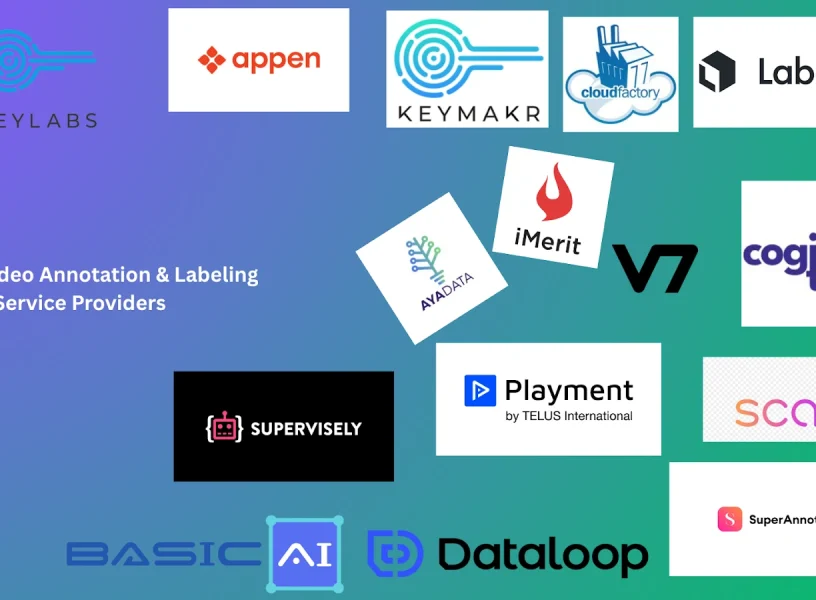 Video Annotation service providers Best Video Annotation & Labelling Services