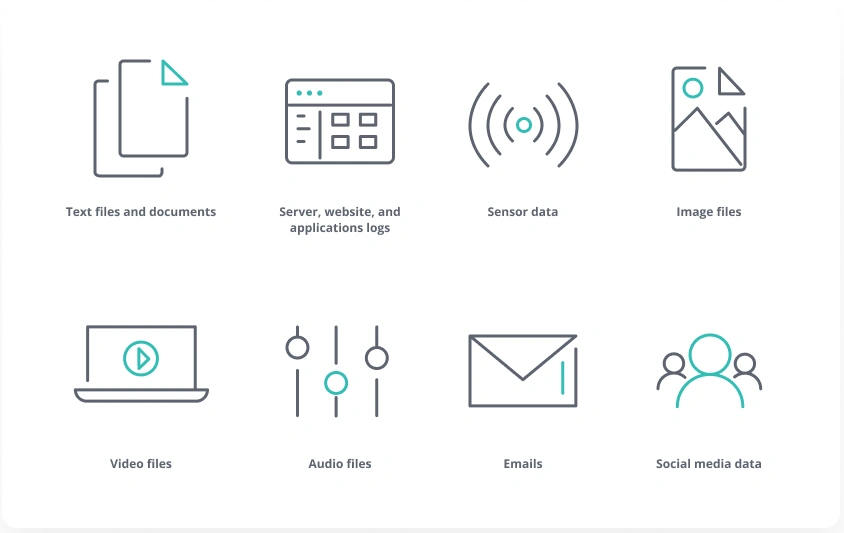 How to Source Data For Computer Vision Projects